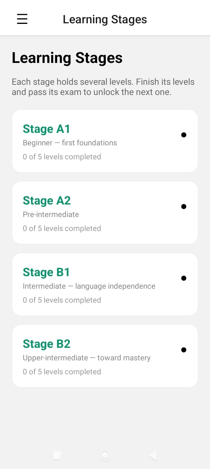 Stages